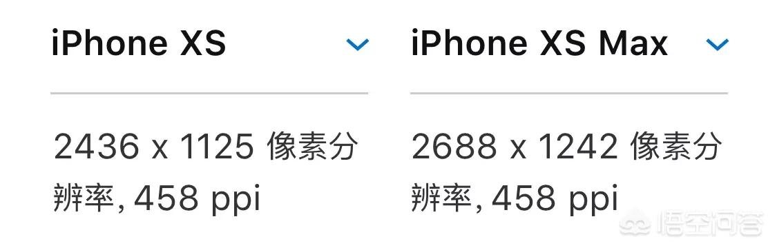 iPhone XS Max开售，首批用户感受如何？-图片8