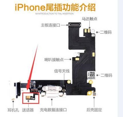 iPhone手机声音变小了怎么办？-图片4