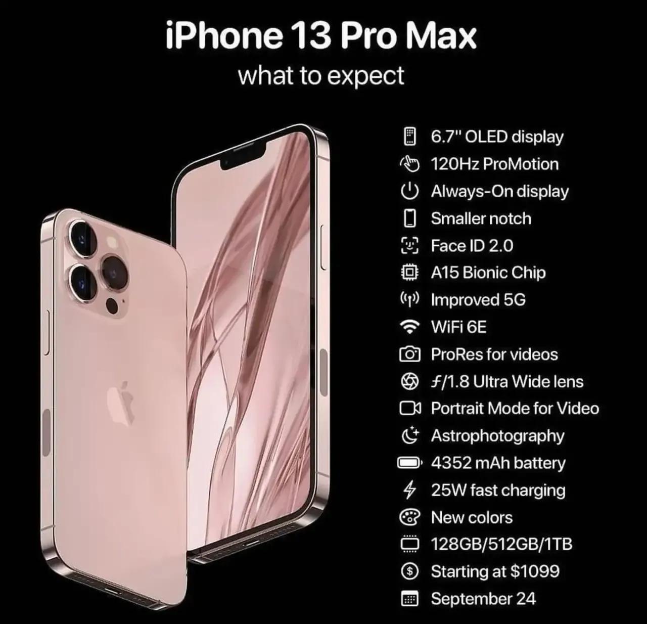 相比较iPhone 13有必要多花2000元买iPhone 13 Pro吗？-图片2