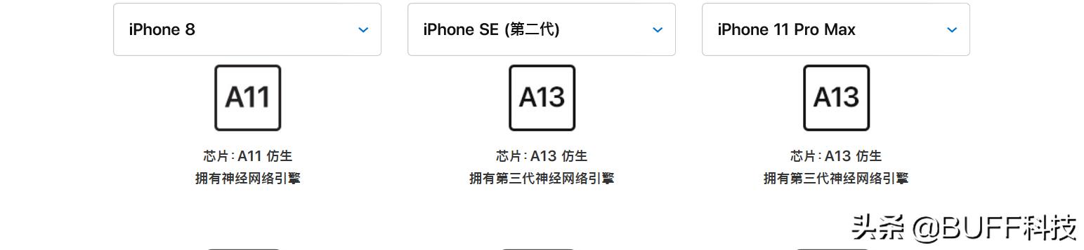 当下国产5G手机这么多款式，iPhoneSE到底值不值得入手？-图片2