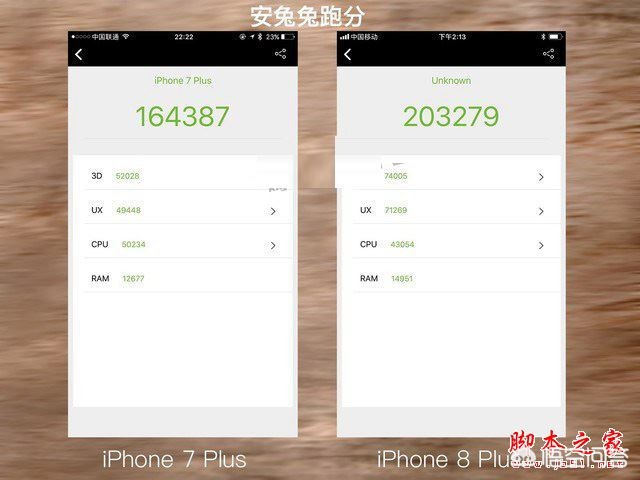 苹果7plus128的和苹果8plus64，怎么选择呢？-图片5