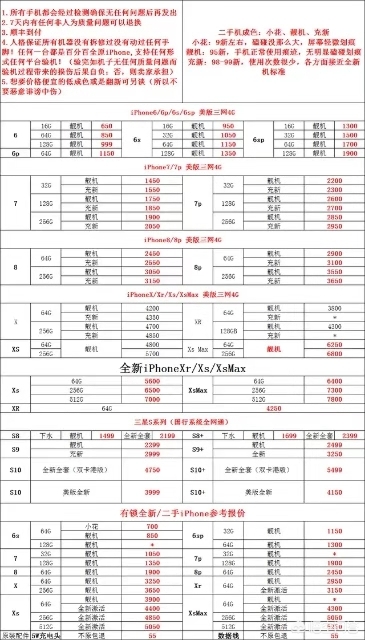 苹果xs max 256g和苹果11pro max选择哪个性价比高？-图片2