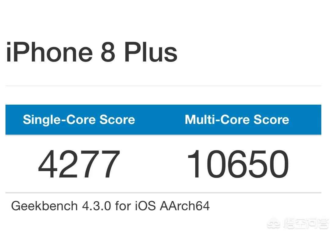 苹果8p的配置相当于安卓手机的什么机型的配置？-图片9