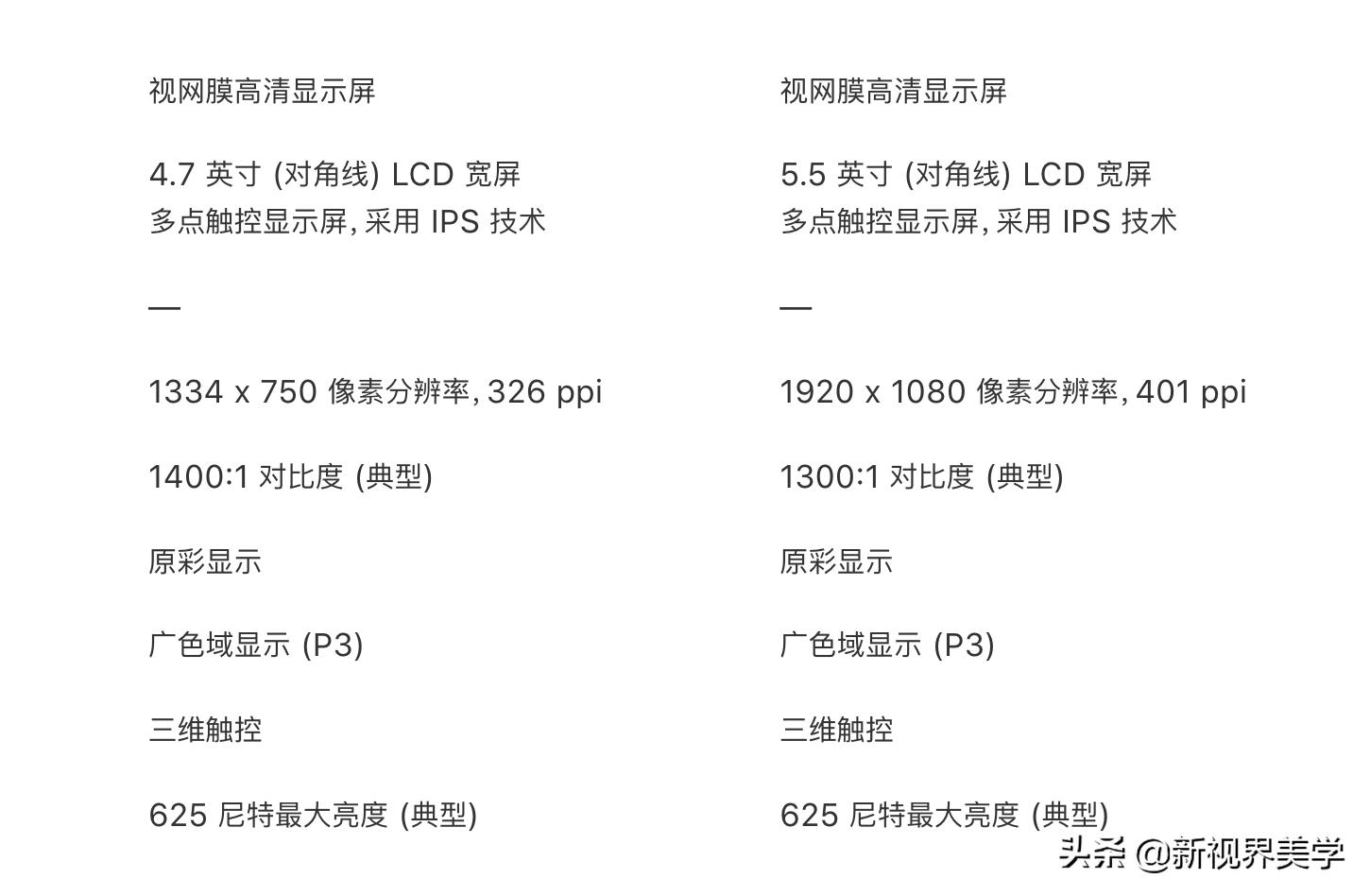 iPhone 8和8p优缺点差别在哪？-图片9