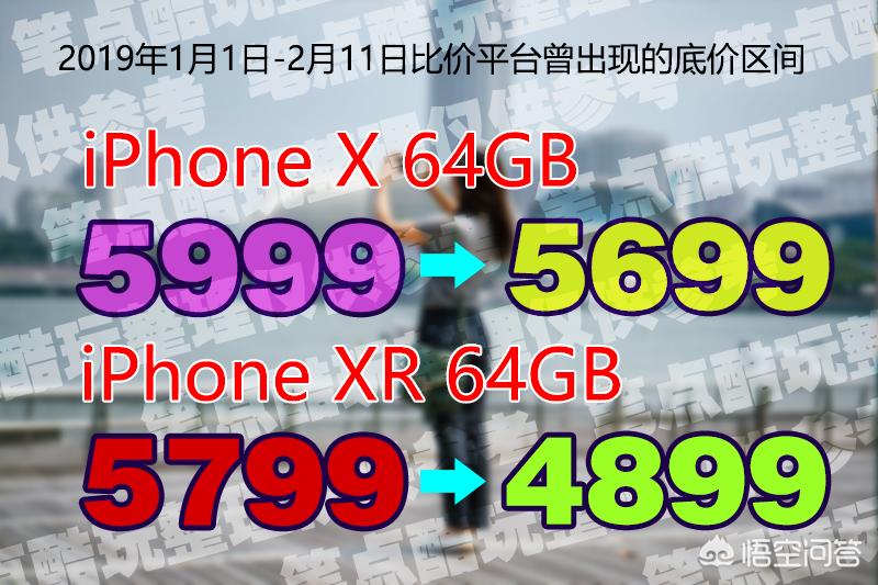 是买iPhone X好还是买iPhone XR好？-图片2