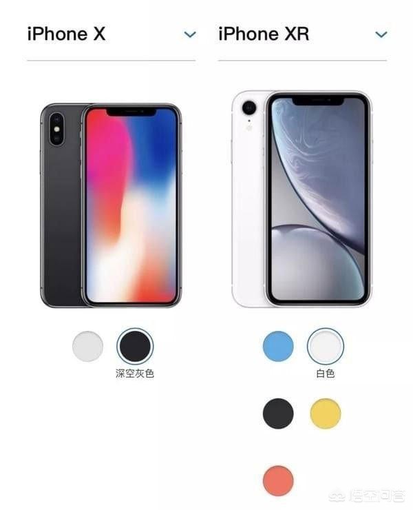 iPhone X与iPhone XR相比，选哪款比较好？-图片2