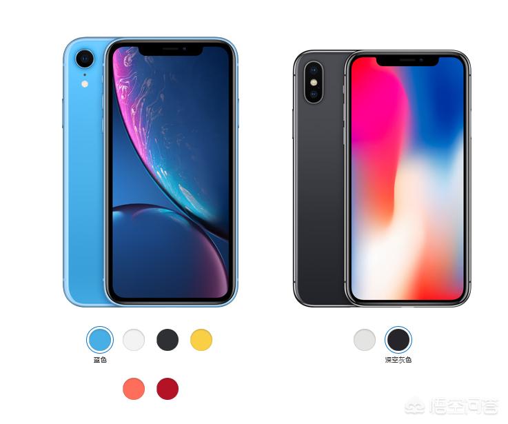 iPhone X与iPhone XR相比，选哪款比较好？-图片5