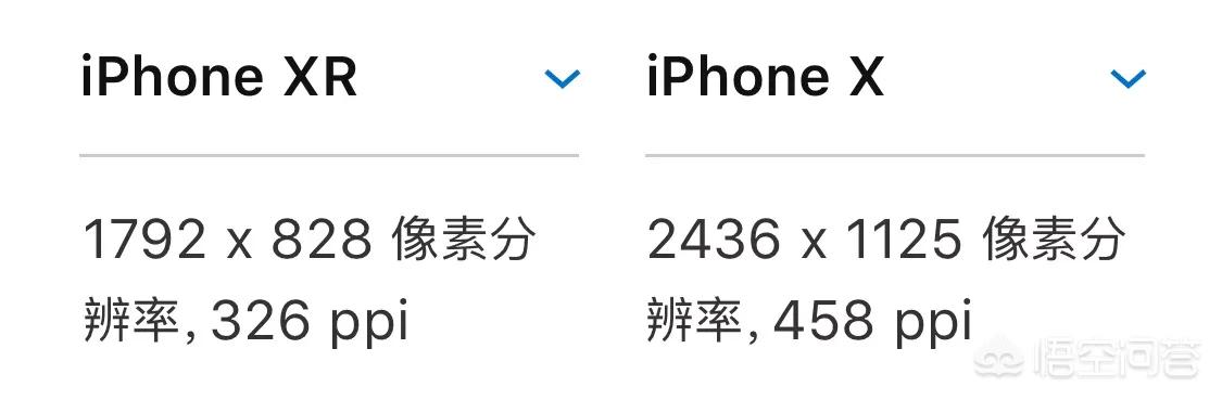 想换台手机，iPhoneX和iPhoneXR，选哪个比较好？-图片10