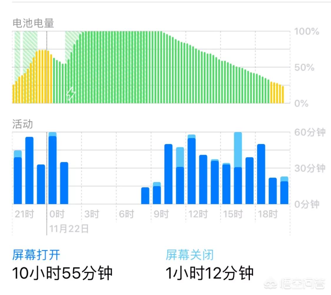 买iphone x好还是买iphone xr好？-图片2