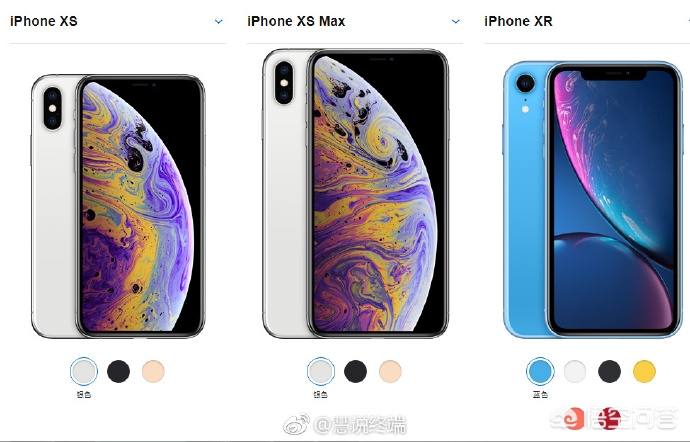 美版iPhonexs max支持双卡双待吗？支持使用一张电信卡和一张移动卡吗？-图片2