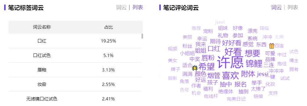 doit歌词翻译有多黄,网红词-图片1