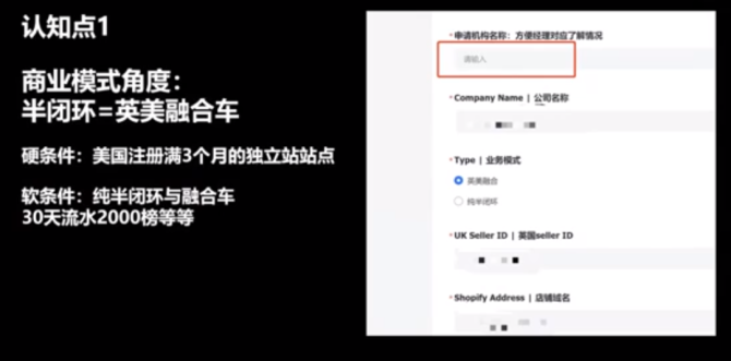 动感网络科技, TikTok美国市场如何入局？TikTok Shop美站入驻