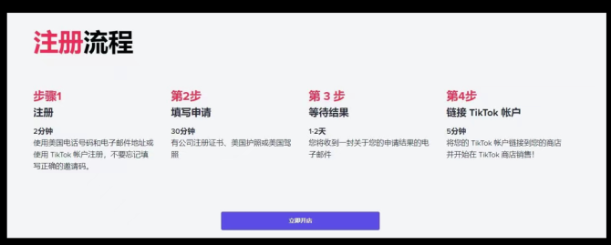 动感网络科技, TikTok美国市场如何入局？TikTok Shop美站入驻