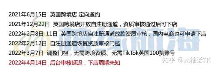 tiktok小店产品为啥一直在审核中,为什么会这样-图片2