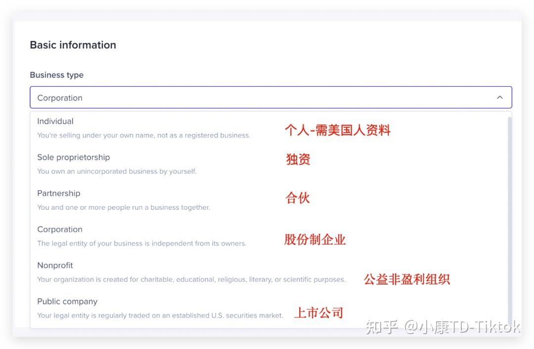 TikTok小店美区,需要什么营业执照-图片2