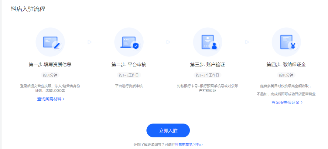 菲律宾公司申请TikTok店铺的流程-图片1