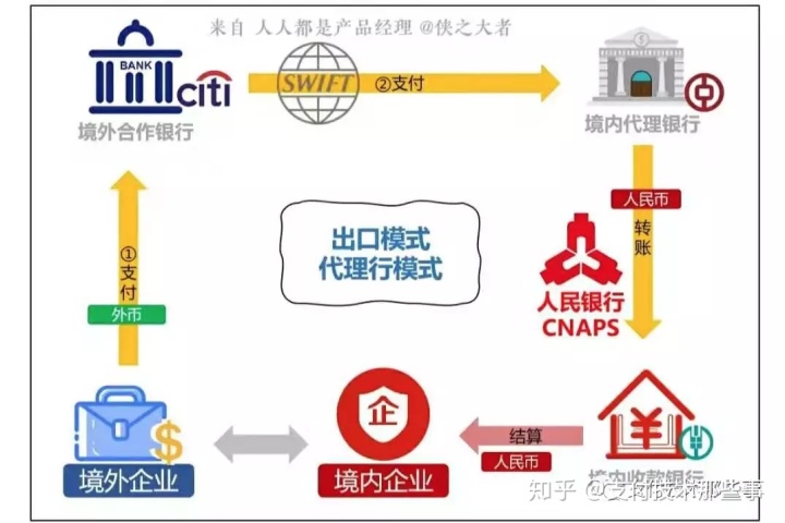 东南亚Tiktok小店发货如何高效快捷地完成跨境电商发货-图片1