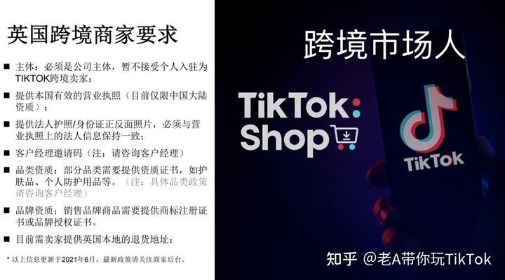 tiktok小店选择入驻哪里的国家-图片1