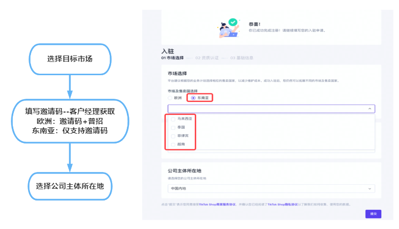 tiktok小店入驻登记表tiktok小店入驻帮助中心-图片2