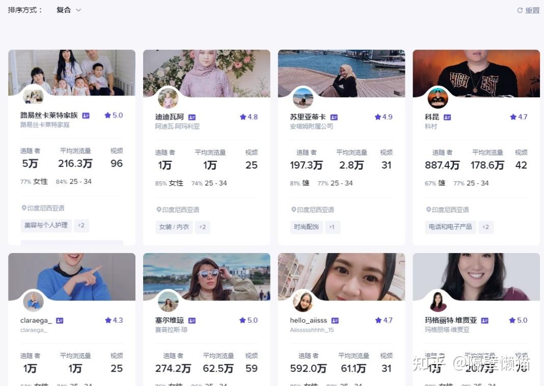 tiktok小店入驻所需要的资料-图片2