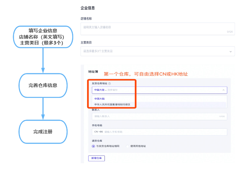 tiktok小店官网入口网址汇总,2023最新版本-图片1