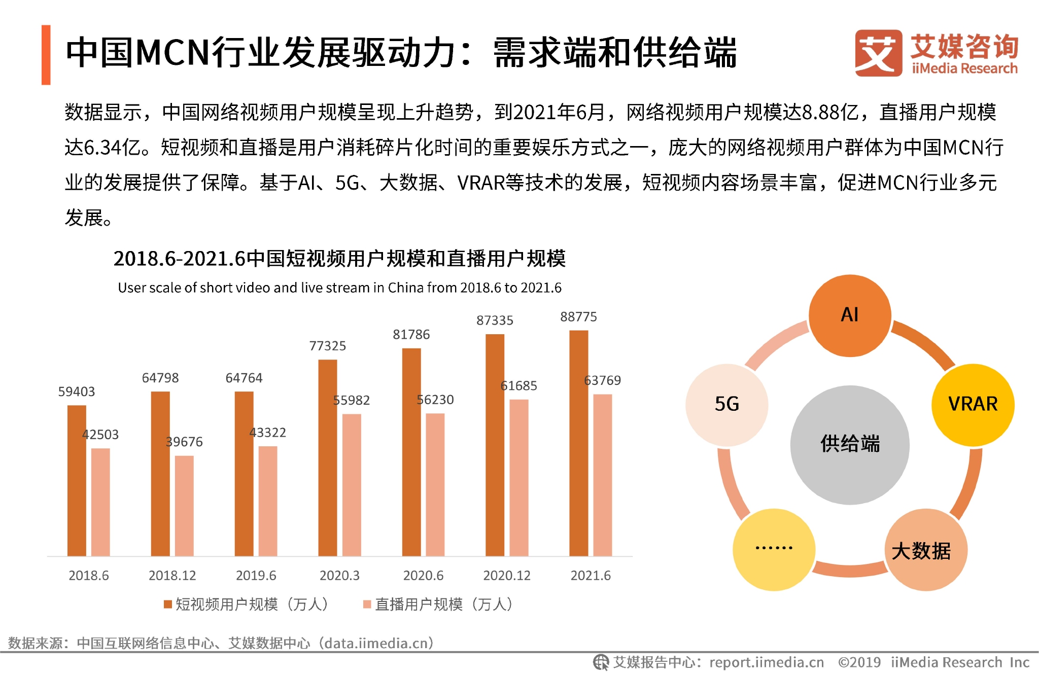 2024tiktok小店新兴网红经济下的崛起机遇-图片1