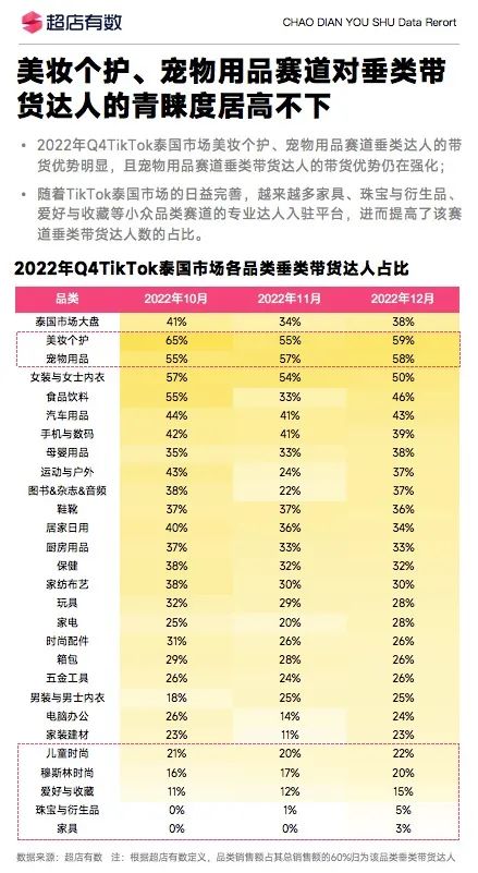 如何选择 TikTok 小店铺英文名称-图片1