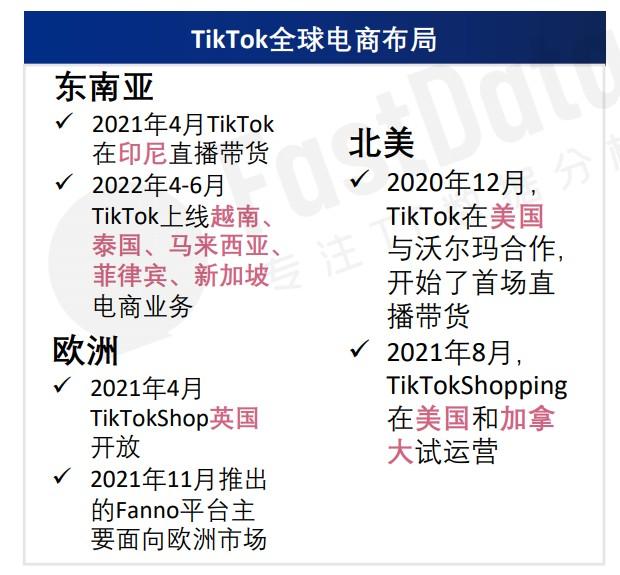 tiktok小店流量池推荐规则,如何提高店铺流量-图片2