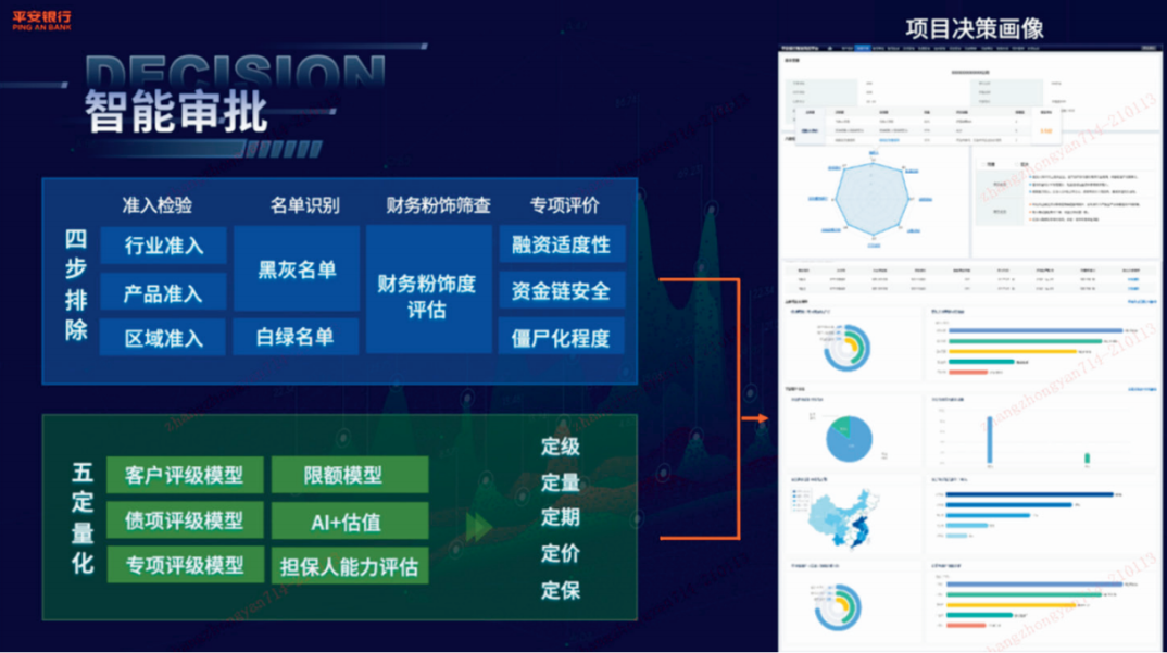 tiktok小店订单风控审核中,风控审核常见问题-图片1